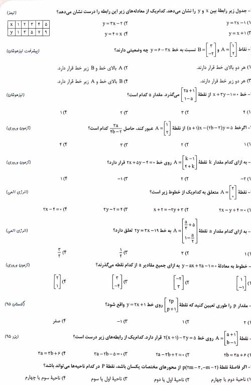 نمونه سوال تیز هوشان فصل ۶ ریاضی نهم